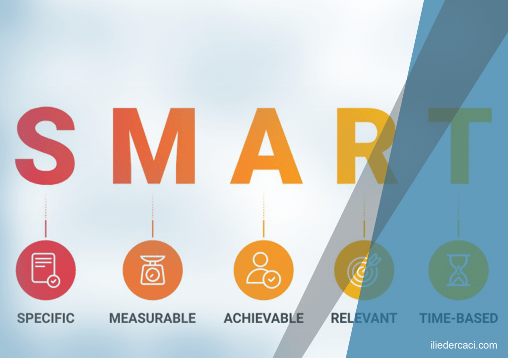 SMART vs SMuAuRT Goals